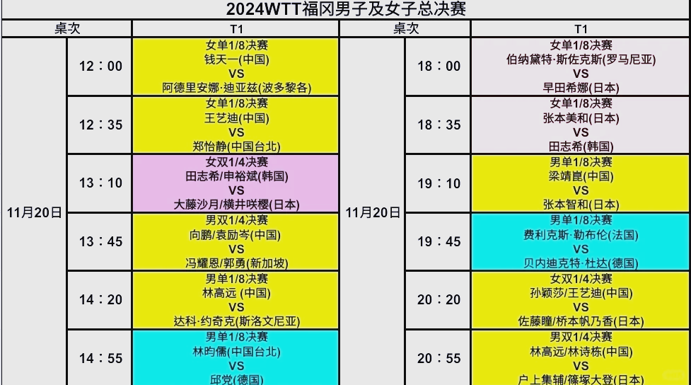 详细阅读:中国队世预盘赛程表2024(中国队世预赛赛程2021赛程表) 中国队世预盘赛程表2024(中国队世预赛赛程2021赛程表)
